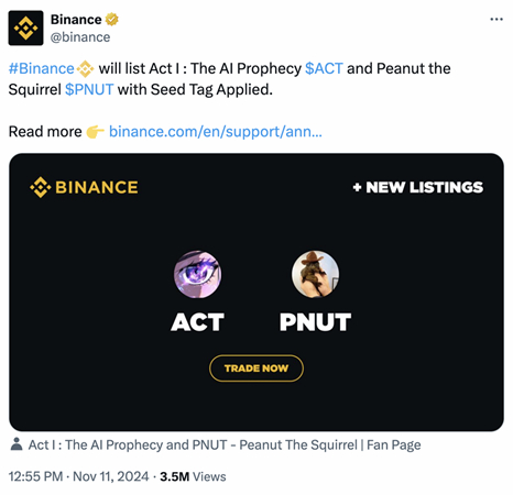 Binance Listings
